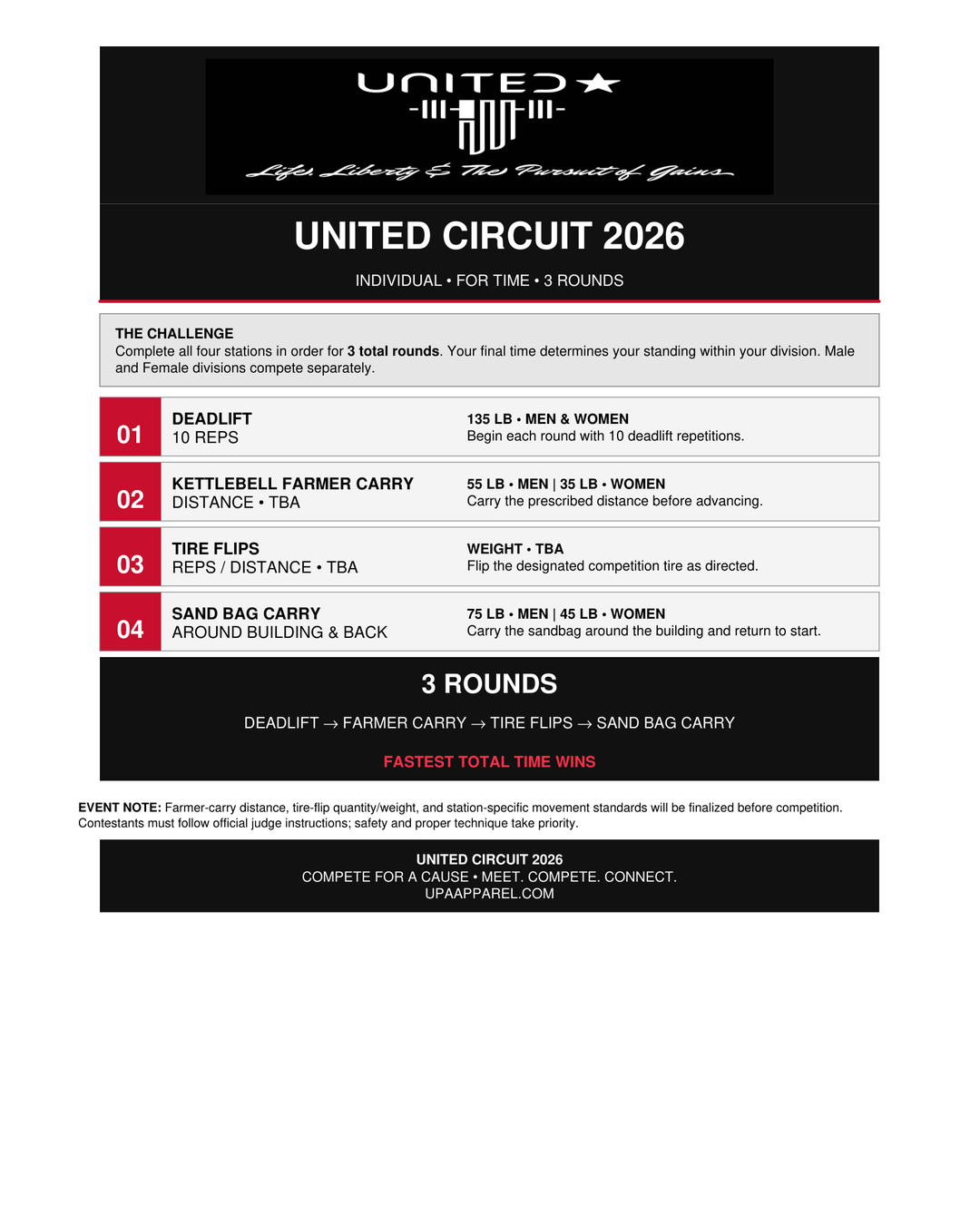 UNITED Circuit 2026